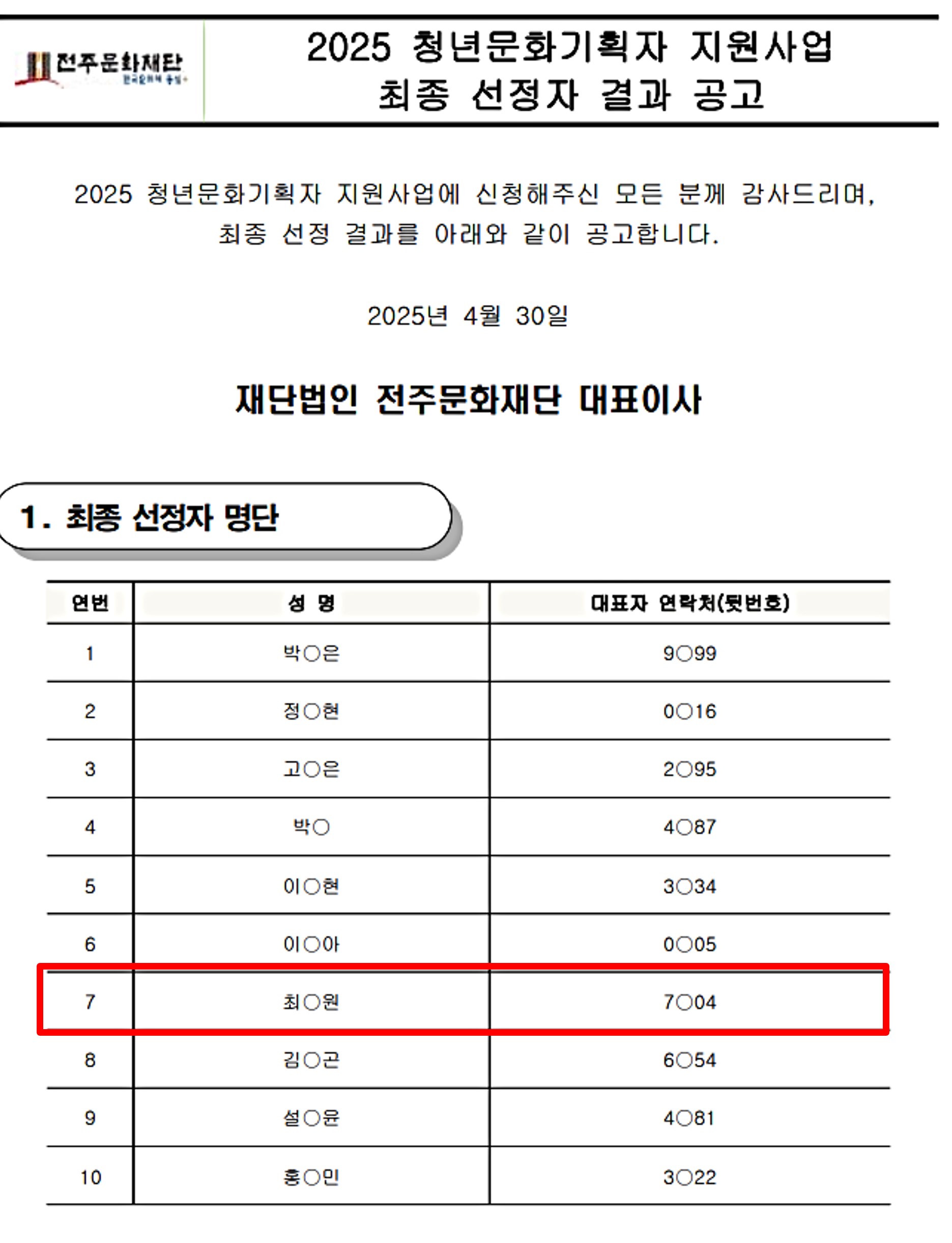 2025 청년문화기획자 지원사업 결과